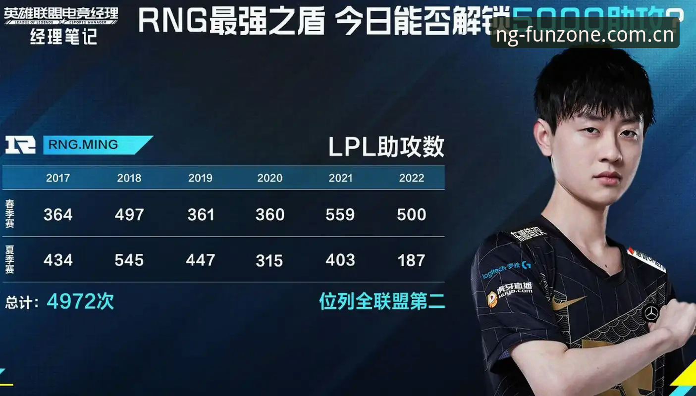 NG娱乐平台电竞实时水位异常排查全教程｜从入门到精通的对照指南